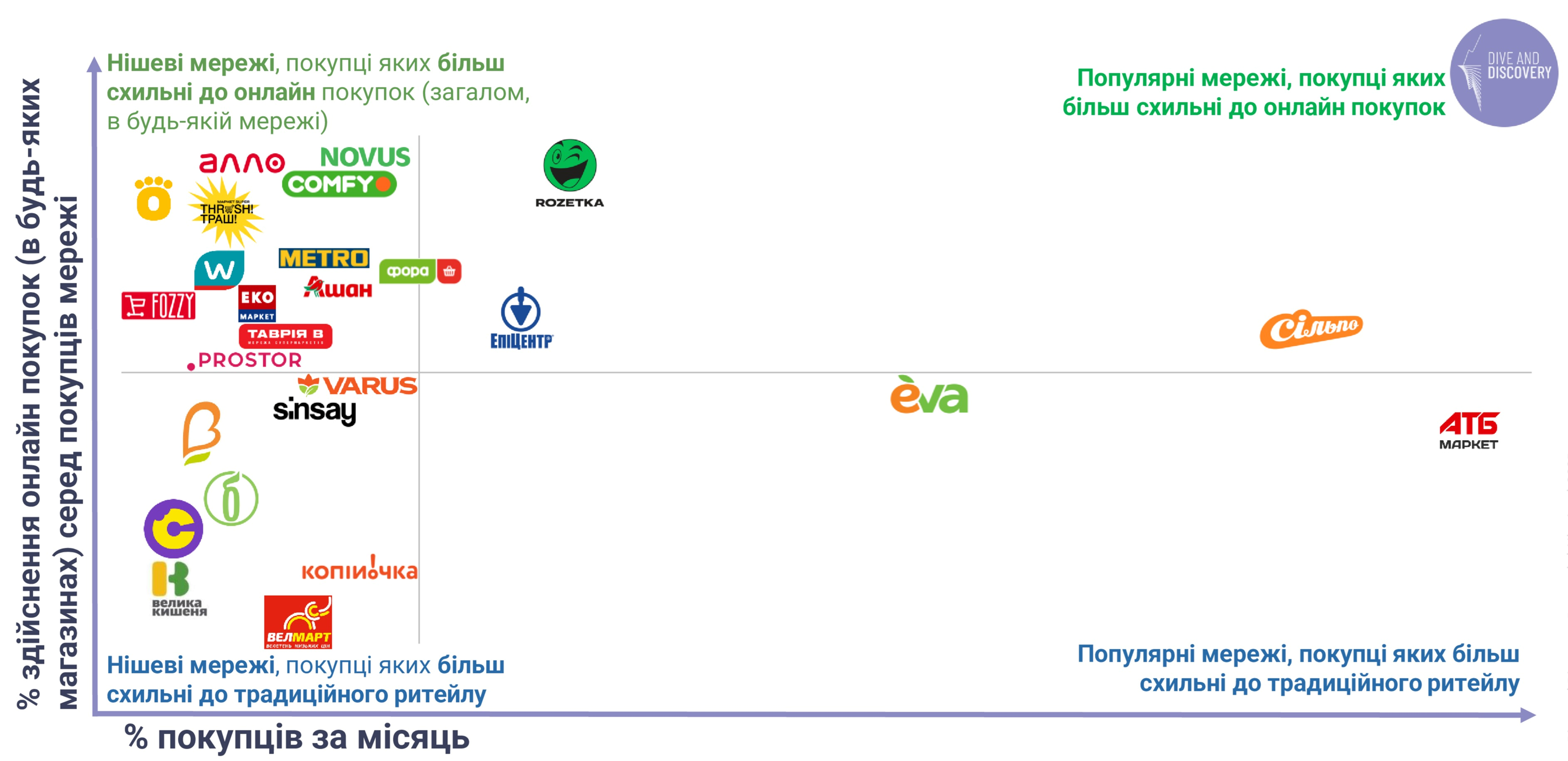 Матеріальне становище 2025