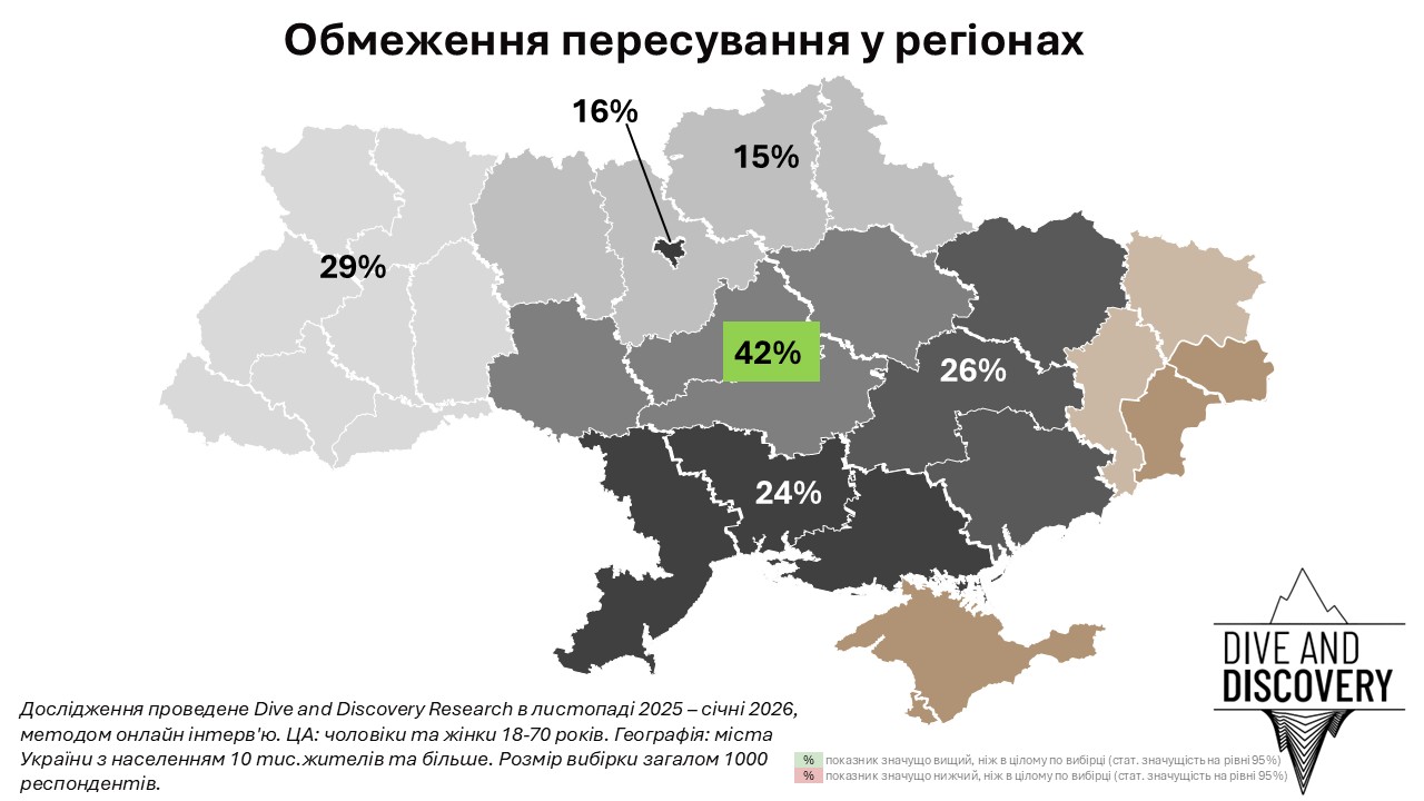 Обмеження пересування у регіонах