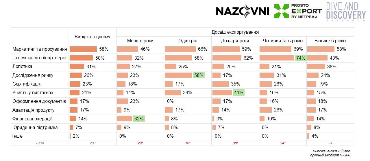 Ресурсомісткі-аспекти2