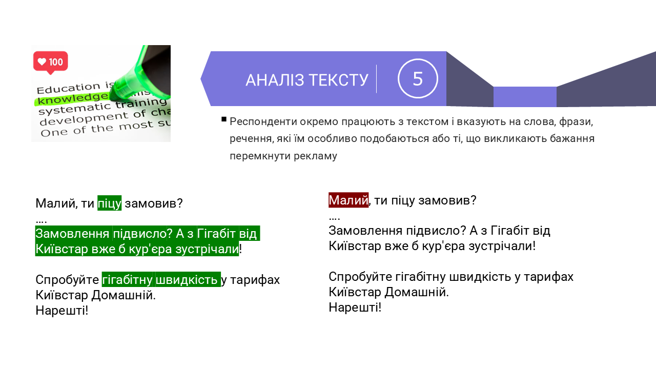 Приклад сторінки звіту AdNavigator: Аналіз тексту