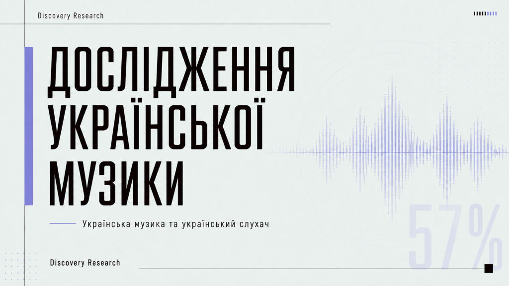 Ukrainian music research