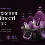 Вплив емоцій на купівельну поведінку і кошик