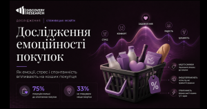 Вплив емоцій на купівельну поведінку і кошик