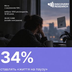 Як українці сприймають минуле, теперішнє і майбутнє